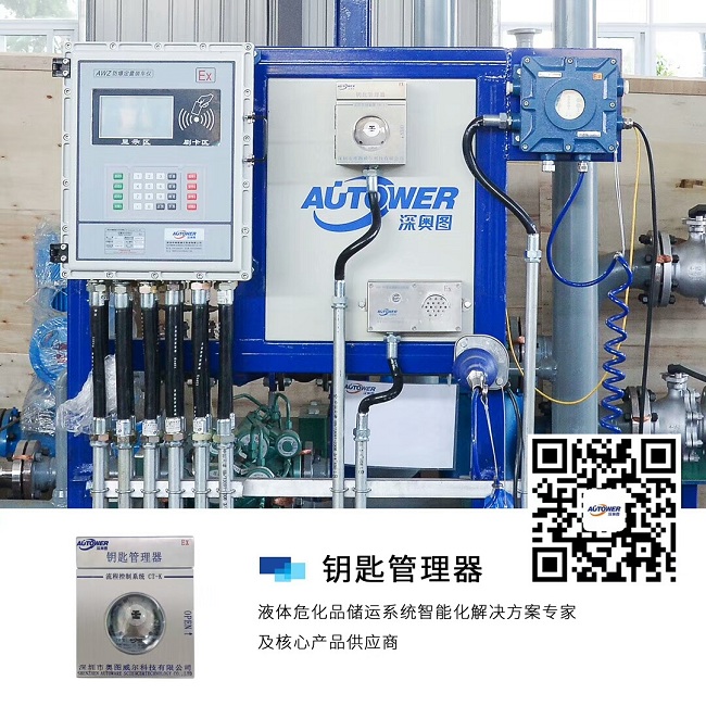 工業(yè)4.0時(shí)代深?yuàn)W圖分布式定量裝車(chē)控制系統(tǒng)的自動(dòng)化操作